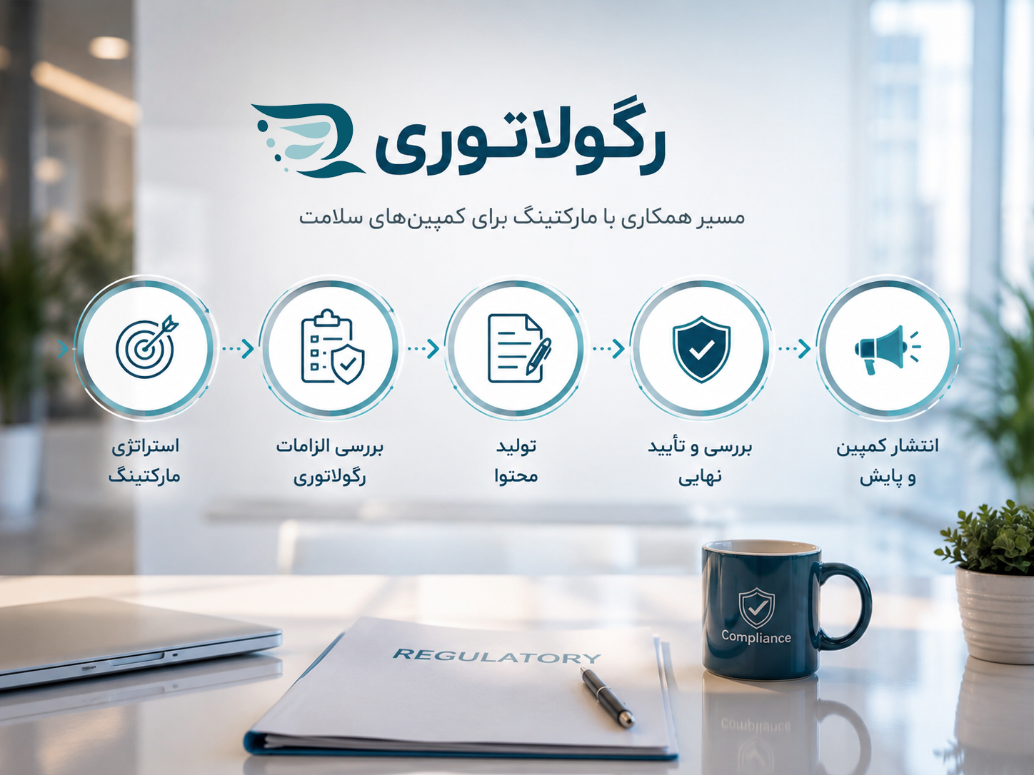 فرآیند همکاری رگولاتوری و مارکتینگ برای اجرای کمپینهای سلامت